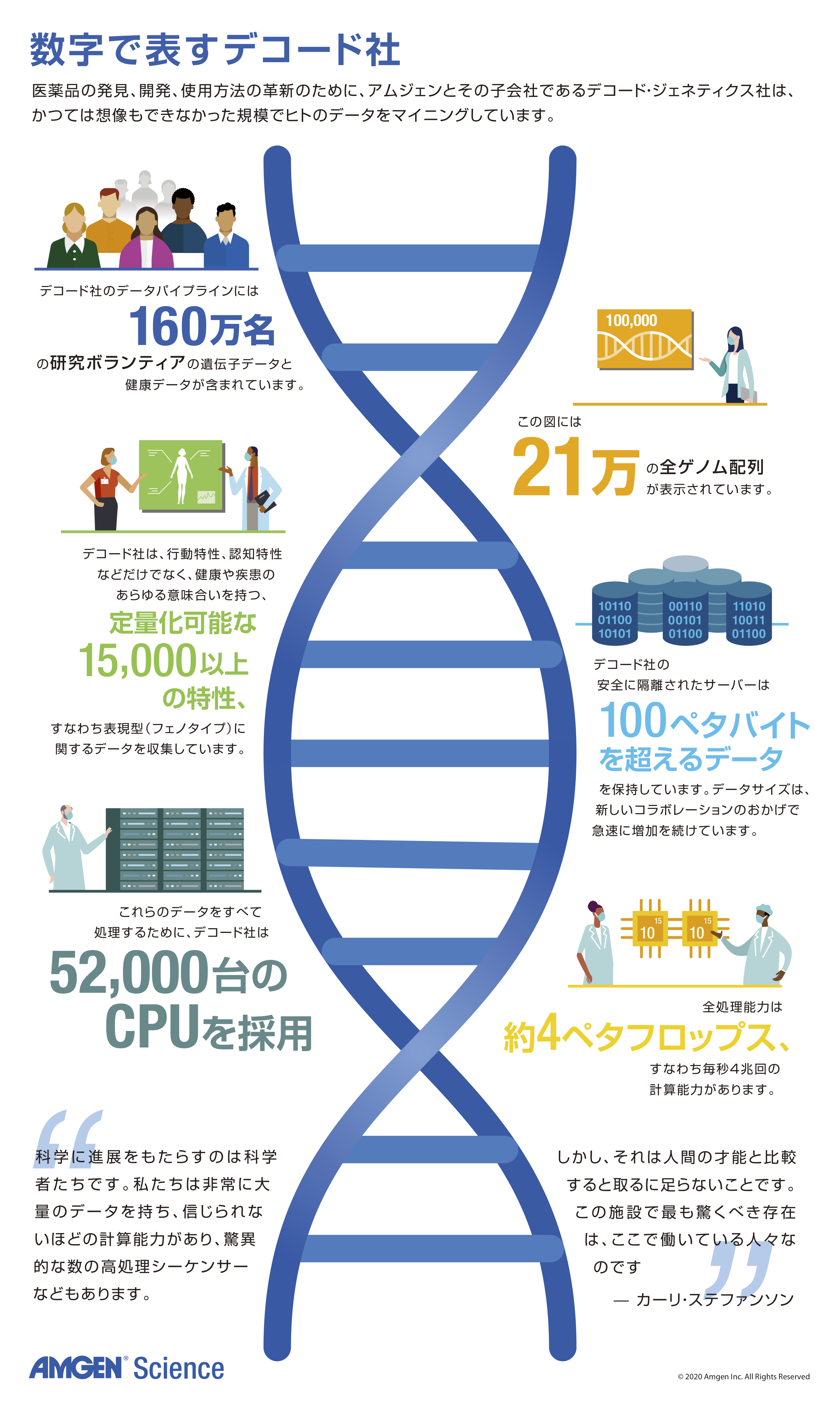 www amgen co jp
